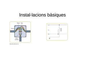 Instal·lacions bàsiques
 