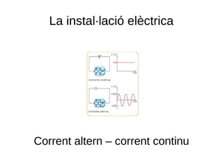 La instal·lació elèctrica
Corrent altern – corrent continu
 