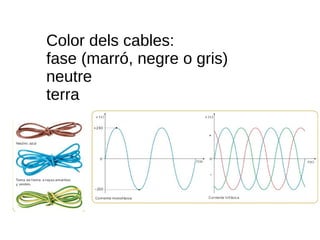 Color dels cables:
fase (marró, negre o gris)
neutre
terra
 