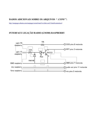 DADOS ADICIONAIS SOBRE OS ARQUIVOS “ .CONF ”:
http://manpages.ubuntu.com/manpages/xenial/man5/svxlink.conf.5.html#contenttoc4
INTERFACE LIGAÇÃO RADIO (GM300) RASPBERRY
 