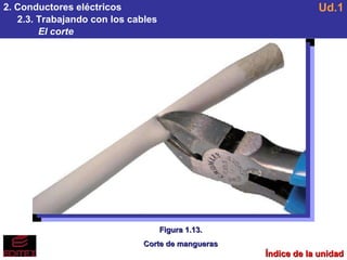 2. Conductores eléctricos 2.3. Trabajando con los cables El corte Ud.1 Figura 1.13. Corte de mangueras Índice de la unidad 