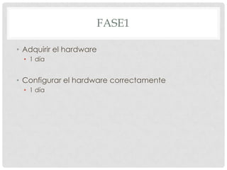 FASE1

• Adquirir el hardware
  • 1 día


• Configurar el hardware correctamente
  • 1 día
 