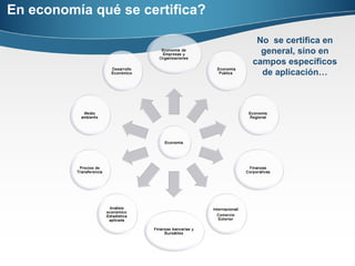 En economía qué se certifica? No  se certifica en general, sino en campos específicos de aplicación… 