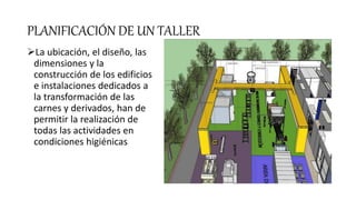 PLANIFICACIÓN DE UN TALLER
La ubicación, el diseño, las
dimensiones y la
construcción de los edificios
e instalaciones de...