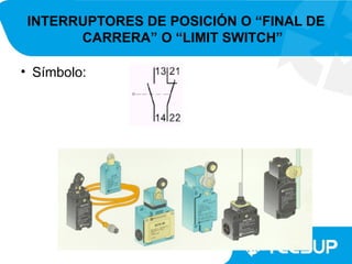 INTERRUPTORES DE POSICIÓN O “FINAL DE
      CARRERA” O “LIMIT SWITCH”

• Símbolo:
 