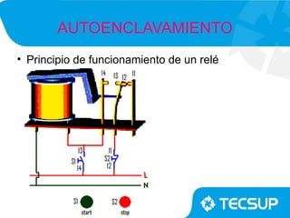 AUTOENCLAVAMIENTO
• Principio de funcionamiento de un relé
 