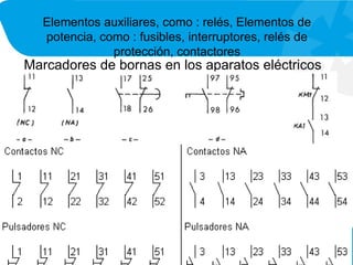 Elementos auxiliares, como : relés, Elementos de
  potencia, como : fusibles, interruptores, relés de
              protección, contactores
Marcadores de bornas en los aparatos eléctricos
 