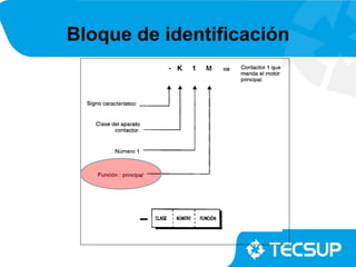 Bloque de identificación
 