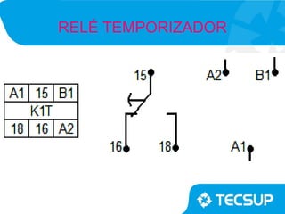 RELÉ TEMPORIZADOR
 