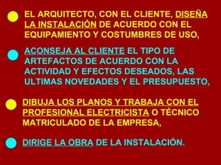 EL ARQUITECTO, CON EL CLIENTE,  DISEÑA LA INSTALACIÓN  DE ACUERDO CON EL EQUIPAMIENTO Y COSTUMBRES DE USO,  DIRIGE LA OBRA  DE LA INSTALACIÓN. DIBUJA LOS PLANOS Y TRABAJA CON EL PROFESIONAL ELECTRICISTA  O TÉCNICO MATRICULADO DE LA EMPRESA, ACONSEJA AL CLIENTE  EL TIPO DE   ARTEFACTOS DE ACUERDO CON LA ACTIVIDAD Y EFECTOS DESEADOS, LAS ULTIMAS NOVEDADES Y EL PRESUPUESTO, 