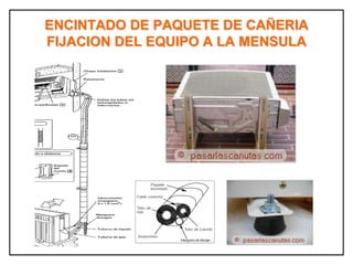ENCINTADO DE PAQUETE DE CAÑERIA
FIJACION DEL EQUIPO A LA MENSULA
 