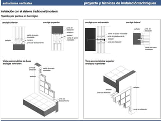 Instalacion bloques seves by BdB
