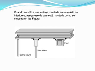 Cuando se utiliza una antena montada en un mástil en
interiores, asegúrese de que esté montada como se
muestra en las Figura
 