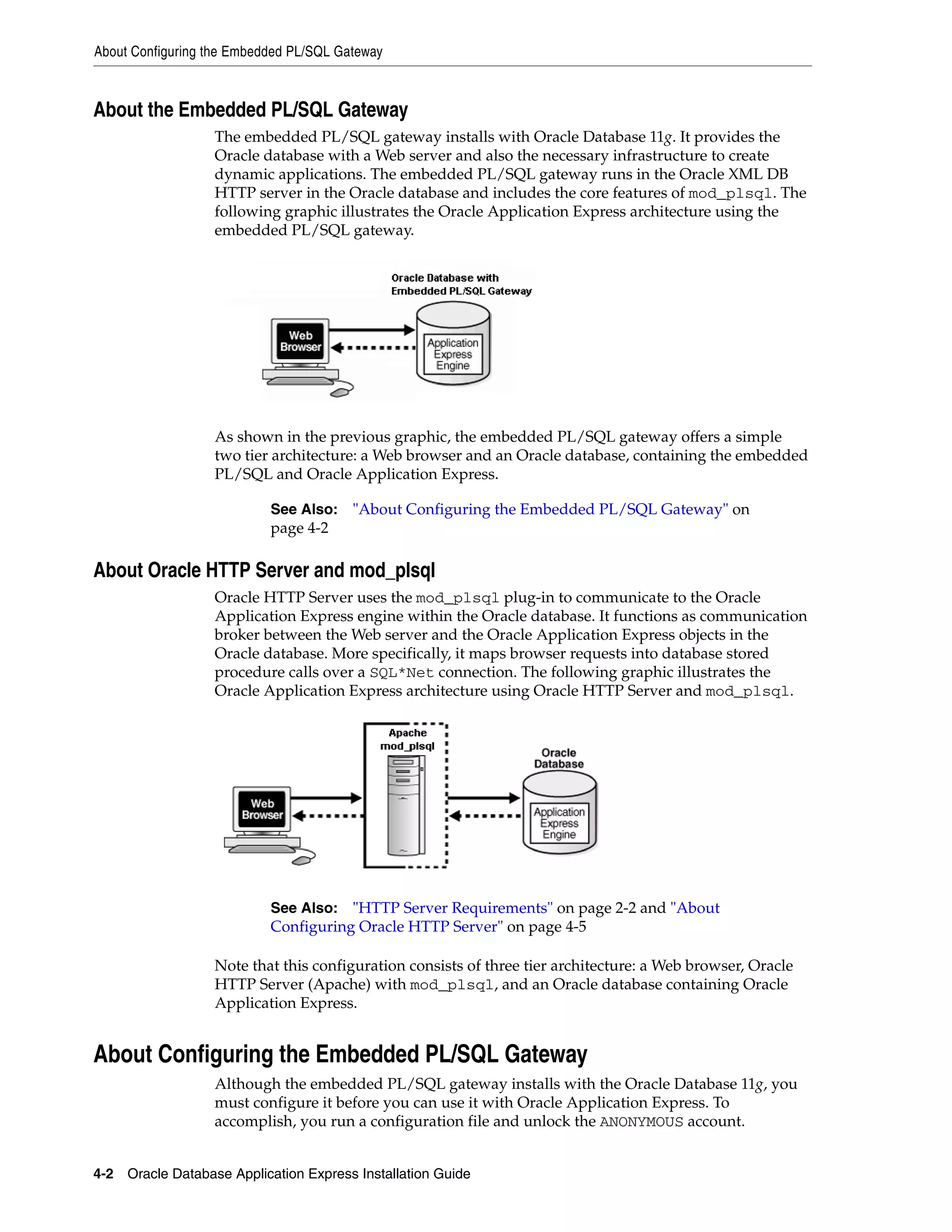 About Configuring the Embedded PL/SQL Gateway 
About the Embedded PL/SQL Gateway 
The embedded PL/SQL gateway installs with Oracle Database 11g. It provides the 
Oracle database with a Web server and also the necessary infrastructure to create 
dynamic applications. The embedded PL/SQL gateway runs in the Oracle XML DB 
HTTP server in the Oracle database and includes the core features of mod_plsql. The 
following graphic illustrates the Oracle Application Express architecture using the 
embedded PL/SQL gateway. 
As shown in the previous graphic, the embedded PL/SQL gateway offers a simple 
two tier architecture: a Web browser and an Oracle database, containing the embedded 
PL/SQL and Oracle Application Express. 
See Also: "About Configuring the Embedded PL/SQL Gateway" on 
page 4-2 
About Oracle HTTP Server and mod_plsql 
Oracle HTTP Server uses the mod_plsql plug-in to communicate to the Oracle 
Application Express engine within the Oracle database. It functions as communication 
broker between the Web server and the Oracle Application Express objects in the 
Oracle database. More specifically, it maps browser requests into database stored 
procedure calls over a SQL*Net connection. The following graphic illustrates the 
Oracle Application Express architecture using Oracle HTTP Server and mod_plsql. 
See Also: "HTTP Server Requirements" on page 2-2 and "About 
Configuring Oracle HTTP Server" on page 4-5 
Note that this configuration consists of three tier architecture: a Web browser, Oracle 
HTTP Server (Apache) with mod_plsql, and an Oracle database containing Oracle 
Application Express. 
About Configuring the Embedded PL/SQL Gateway 
Although the embedded PL/SQL gateway installs with the Oracle Database 11g, you 
must configure it before you can use it with Oracle Application Express. To 
accomplish, you run a configuration file and unlock the ANONYMOUS account. 
4-2 Oracle Database Application Express Installation Guide 
 