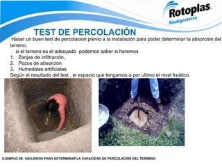 TEST DE PERCOLACIÓN
Hacer un buen test de percolacion previo a la instalación para poder determinar la absorción del
terreno,
si el terreno es el adecuado podemos saber si haremos
1. Zanjas de infiltración,
2. Pozos de absorción
3. Humedales artificiales
Según el resultado del test , el espacio que tengamos o por ultimo el nivel freático.
EJEMPLO DE AGUJEROS PARA DETERMINAR LA CAPACIDAD DE PERCOLACION DEL TERRENO.
 