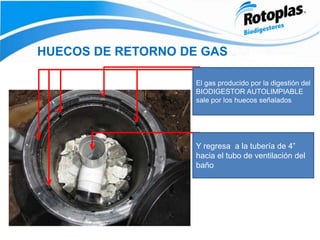 HUECOS DE RETORNO DE GAS
El gas producido por la digestión del
BIODIGESTOR AUTOLIMPIABLE
sale por los huecos señalados
Y regresa a la tubería de 4”
hacia el tubo de ventilación del
baño
 