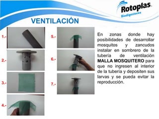 VENTILACIÓN
1.-
2.-
3.-
4.-
5.-
7.-
6.-
En zonas donde hay
posibilidades de desarrollar
mosquitos y zancudos
instalar en sombrero de la
tubería de ventilación
MALLA MOSQUITERO para
que no ingresen al interior
de la tubería y depositen sus
larvas y se pueda evitar la
reproducción.
 