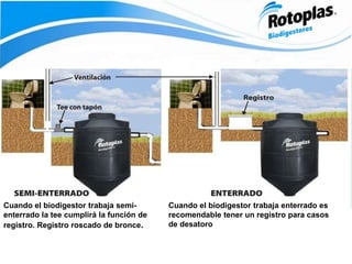 Cuando el biodigestor trabaja semi-
enterrado la tee cumplirá la función de
registro. Registro roscado de bronce.
Cuando el biodigestor trabaja enterrado es
recomendable tener un registro para casos
de desatoro
 