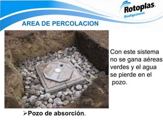 AREA DE PERCOLACION
Pozo de absorción.
Con este sistema
no se gana aéreas
verdes y el agua
se pierde en el
pozo.
 