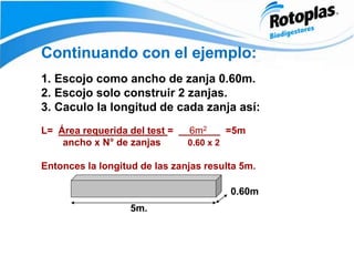 Continuando con el ejemplo:
1. Escojo como ancho de zanja 0.60m.
2. Escojo solo construir 2 zanjas.
3. Caculo la longitud de cada zanja así:
L= Área requerida del test = 6m2 =5m
ancho x N° de zanjas 0.60 x 2
Entonces la longitud de las zanjas resulta 5m.
0.60m
5m.
 