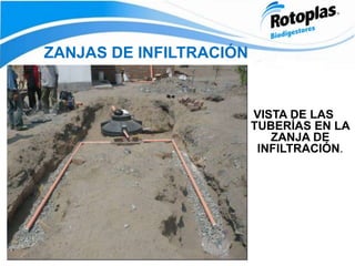VISTA DE LAS
TUBERÍAS EN LA
ZANJA DE
INFILTRACIÓN.
ZANJAS DE INFILTRACIÓN
 