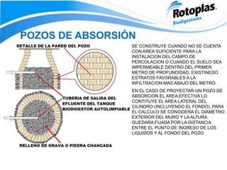 POZOS DE ABSORSIÓN
SE CONSTRUYE CUANDO NO SE CUENTA
CON AREA SUFICIENTE PARA LA
INSTALACION DEL CAMPO DE
PERCOLACION O CUANDO EL SUELO SEA
IMPERMEABLE DENTRO DEL PRIMER
METRO DE PROFUNDIDAD, EXISTINEDO
ESTRATOS FAVORABLES A LA
INFILTRACION MAS ABAJO DEL METRO.
EN EL CASO DE PROYECTAR UN POZO DE
ABSORCION EL AREA EFECTIVA LO
CONTITUYE EL AREA LATERAL DEL
CILINDRO (INCLUYENDO EL FONDO). PARA
EL CALCULO SE CONSIDERA EL DIAMETRO
EXTERIOR DEL MURO Y LA ALTURA
QUEDARA FIJADA POR LA DISTANCIA
ENTRE EL PUNTO DE INGRESO DE LOS
LIQUIDOS Y AL FONDO DEL POZO
 