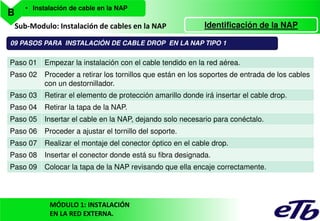 B

• Instalación de cable en la NAP

Sub-Modulo: Instalación de cables en la NAP

Identificación de la NAP

09 PASOS PARA INSTALACIÓN DE CABLE DROP EN LA NAP TIPO 1

Paso 01

Empezar la instalación con el cable tendido en la red aérea.

Paso 02

Proceder a retirar los tornillos que están en los soportes de entrada de los cables
con un destornillador.

Paso 03

Retirar el elemento de protección amarillo donde irá insertar el cable drop.

Paso 04

Retirar la tapa de la NAP.

Paso 05

Insertar el cable en la NAP, dejando solo necesario para conéctalo.

Paso 06

Proceder a ajustar el tornillo del soporte.

Paso 07

Realizar el montaje del conector óptico en el cable drop.

Paso 08

Insertar el conector donde está su fibra designada.

Paso 09

Colocar la tapa de la NAP revisando que ella encaje correctamente.

MÓDULO 1: INSTALACIÓN
EN LA RED EXTERNA.

 