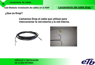 A

• Lanzamiento de Cables

Sub-Modulo: Instalación de cables en la NAP

Lanzamiento del cable drop.

¿Que es Drop?
Llamamos Drop al cable que utilizan para
interconectar la red externa y la red interna.

MÓDULO 1: INSTALACIÓN
EN LA RED EXTERNA.

 