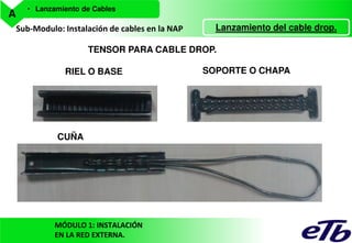 A

• Lanzamiento de Cables

Sub-Modulo: Instalación de cables en la NAP

Lanzamiento del cable drop.

TENSOR PARA CABLE DROP.
RIEL O BASE

CUÑA

MÓDULO 1: INSTALACIÓN
EN LA RED EXTERNA.

SOPORTE O CHAPA

 
