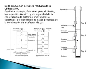 De la Evacuación de Gases Producto de la Combustión. Establece las especificaciones para el diseño, los requisitos técnicos y de seguridad de la construcción de sistemas, individuales o colectivos, de evacuación de gases producto de la combustión de artefactos de gas. 