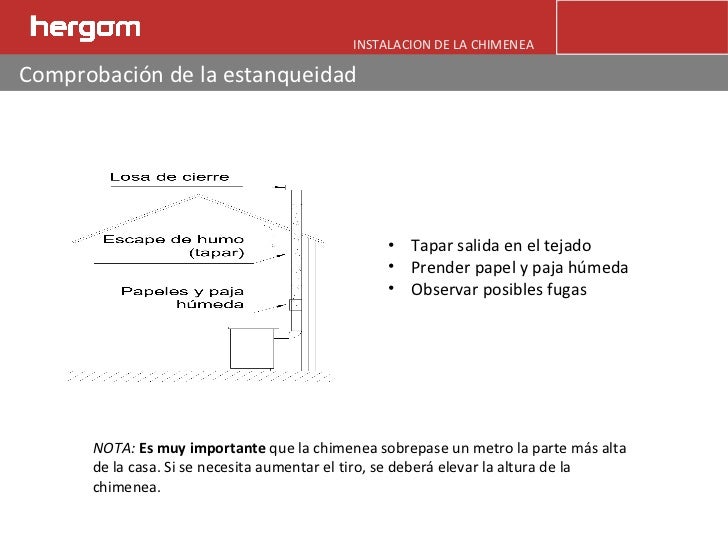 Instalacion de la chimenea