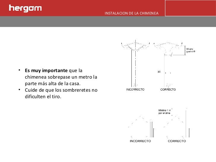 Instalacion de la chimenea