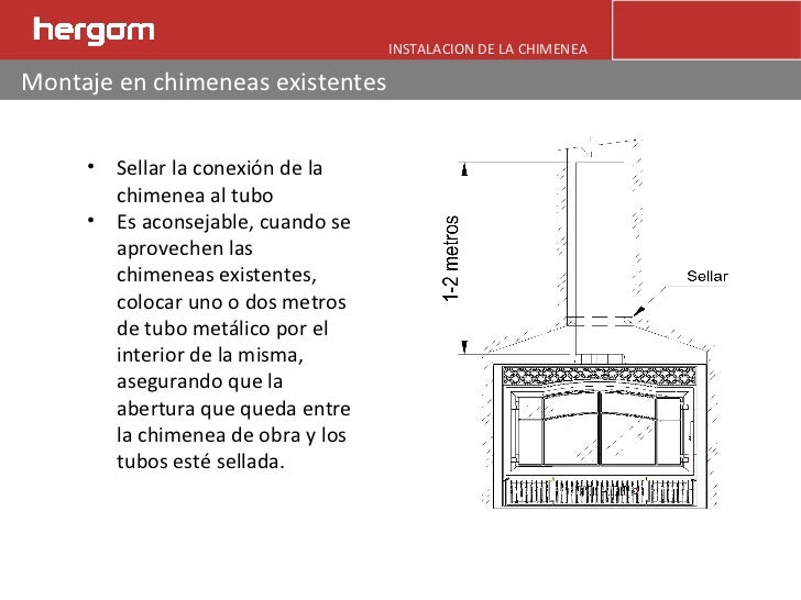 Instalacion de la chimenea