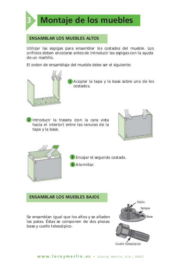 Instalacion de muebles de cocina 1 Instalacion de muebles de cocina 1