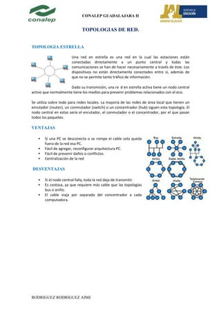 CONALEP GUADALAJARA II


                             TOPOLOGIAS DE RED.


TOPOLOGIA ESTRELLA

                       Una red en estrella es una red en la cual las estaciones están
                       conectadas directamente a un punto central y todas las
                       comunicaciones se han de hacer necesariamente a través de éste. Los
                       dispositivos no están directamente conectados entre sí, además de
                       que no se permite tanto tráfico de información.

                      Dado su transmisión, una re d en estrella activa tiene un nodo central
activo que normalmente tiene los medios para prevenir problemas relacionados con el eco.

Se utiliza sobre todo para redes locales. La mayoría de las redes de área local que tienen un
enrutador (router), un conmutador (switch) o un concentrador (hub) siguen esta topología. El
nodo central en estas sería el enrutador, el conmutador o el concentrador, por el que pasan
todos los paquetes.

VENTAJAS

      Si una PC se desconecta o se rompe el cable solo queda
       fuera de la red esa PC.
      Fácil de agregar, reconfigurar arquitectura PC.
      Fácil de prevenir daños o conflictos.
      Centralización de la red

DESVENTAJAS

      Si el nodo central falla, toda la red deja de transmitir.
      Es costosa, ya que requiere más cable que las topologías
       bus o anillo.
      El cable viaja por separado del concentrador a cada
       computadora.




RODRIGUEZ RODRIGUEZ AIME
 