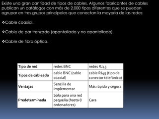 Existe una gran cantidad de tipos de cables. Algunos fabricantes de cables
publican un catálogos con más de 2.000 tipos diferentes que se pueden
agrupar en tres grupos principales que conectan la mayoría de las redes:

Cable coaxial.

Cable de par trenzado (apantallado y no apantallado).

Cable de fibra óptica.




        Tipo de red         redes BNC           redes RJ45
                            cable BNC (cable    cable RJ45 (tipo de
        Tipos de cableado
                            coaxial)            conector telefónico)
                            Sencilla de
        Ventajas                                Más rápida y segura
                            implementar
                            Sólo para una red
        Predeterminada      pequeña (hasta 8    Cara
                            ordenadores)
 
