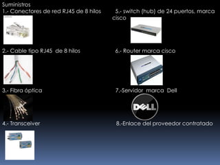 Suministros
1.- Conectores de red RJ45 de 8 hilos    5.- switch (hub) de 24 puertos, marca
                                        cisco




2.- Cable tipo RJ45 de 8 hilos           6.- Router marca cisco




3.- Fibra óptica                         7.-Servidor marca Dell




4.- Transceiver                          8.-Enlace del proveedor contratado
 