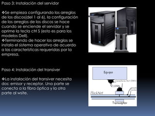 Paso 3: Instalación del servidor

Se empieza configurando los arreglos
de los discos(del 1 al 6), la configuración
de los arreglos de los discos se hace
cuando se enciende el servidor y se
oprime la tecla ctrl S (esto es para los
modelos Dell).
Terminando de hacer los arreglos se
instala el sistema operativo de acuerdo
a las características requeridas por la
empresa.


Paso 4: Instalación del transiver

La instalación del transiver necesita
dos: emisor y receptor. Una parte se
conecta a la fibra óptica y la otra
parte al wsite.
 
