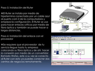Paso 5: Instalación del Ruter

El Ruter se instala por medio de
hipetermina conectado por un cable azul
al puerto com 2 de la computadora y
empieza la configuración. El Ruter se usa
para hacer enlaces críticos por medio de
fibra óptica y también se puede hacer a
largas distancias.

Paso 6: Instalación del enlace con el
proveedor

Se requiere que el proveedor de tu
servicio llegue hasta tu empresa
colocando su fibra óptica y de ahí hacer
la conexión por medio de un convertidor
llamado Watso, este a su vez se conecta
al Ruter con esto ya puedes conectar dos
centros de negocios remotamente.
 