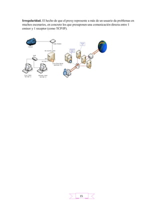 Irregularidad. El hecho de que el proxy represente a más de un usuario da problemas en
muchos escenarios, en concreto los que presuponen una comunicación directa entre 1
emisor y 1 receptor (como TCP/IP).
15
 