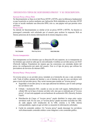 DIFERENTES TIPOS DE SERVIDORES PROXY Y SU DESCRIPCION:
Servicio Proxy o Proxy Web
Su funcionamiento se basa en el del Proxy HTTP y HTTPs, pero la diferencia fundamental
es que la petición se realiza mediante una Aplicación Web embebida en un Servidor HTTP
al que se accede mediante una dirección DNS, esto es, una página web que permite estos
servicios.
Proxy Caché
Su método de funcionamiento es similar al de un proxy HTTP o HTTPs. Su función es
precargarel contenido web solicitado por el usuario para acelerar la respuesta Web en
futuras peticiones de la misma información de la misma máquina u otras.
Proxies transparentes
Son transparentes en los términos que su dirección IP está expuesto, no es transparente en
los términos que usted no sabe que lo está utilizando. Combina un servidor proxy con NAT
(Network Address Translation) de manera que las conexiones son enrutadas dentro del
proxy sin configuración por parte del usuario. Este es el tipo de proxy que utilizan los
proveedores de servicios de internet (ISP)
Reverse Proxy / Proxy inverso
Un reverse proxy es un servidor proxy instalado en el domicilio de uno o más servidores
web. Todo el tráfico entrante de Internet y con el destino de uno de esos servidores web
pasa a través del servidor proxy. Hay varias razones para instalar un "reverse proxy":
 Seguridad: el servidor proxy es una capa adicional de defensa y por lo tanto protege
los servidores web.
 Cifrado / Aceleración SSL: cuando se crea un sitio web seguro, habitualmente el
cifrado SSL no lo hace el mismo servidor web, sino que es realizado por el "reverse
proxy", el cual está equipado con un hardware de aceleración SSL (Security Sockets
Layer).
 Distribución de Carga: el "reverse proxy" puede distribuir la carga entre varios
servidores web. En ese caso, el "reverse proxy" puede necesitar reescribir las URL
de cada página web (traducción de la URL externa a la URL interna
correspondiente, según en qué servidor se encuentre la información solicitada).
 Caché de contenido estático: Un "reverse proxy" puede descargar los servidores
web almacenando contenido estático como imágenes u otro contenido gráfico.
5
 
