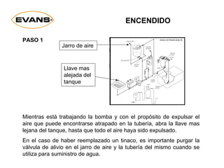 ENCENDIDO
Mientras está trabajando la bomba y con el propósito de expulsar el
aire que puede encontrarse atrapado en la tubería, abra la llave mas
lejana del tanque, hasta que todo el aire haya sido expulsado.
En el caso de haber reemplazado un tinaco, es importante purgar la
válvula de alivio en el jarro de aire y la tubería del mismo cuando se
utiliza para suministro de agua.
Llave mas
alejada del
tanque
Jarro de aire
PASO 1
 