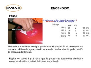 ENCENDIDO
Abra una o mas llaves de agua para vaciar el tanque. Si ha detectado una
pausa en el flujo de agua cuando arranca la bomba, disminuya la presión
de precarga del tanque.
En los tanques se debe ajustar la precarga a 2
PSI menos de la presión de arranque
Precarga
13 PSI
18 PSI
28 PSI
38 PSI
P/A P/P
15 a 35 PSI
20 a 40 PSI
30 a 50 PSI
40 a 60 PSI
Repita los pasos 1 y 2 hasta que la pausa sea totalmente eliminada,
entonces el sistema estará listo para ser utilizado.
PASO 2
 