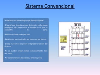 Sistema Convencional

-El detector no envía ningún tipo de dato al panel.

-El panel solo detecta cambio de tensión en las zonas
protegidas para determinar el estado en el que se
encuentra                   la                  zona.

-Máximo 32 detectores por zona

-Las alarmas son mostradas por zonas, no por puntos

-Desde el panel no se puede comprobar el estado del
detector

-No se pueden anular puntos individualmente, solo
por zonas

-No tienen memoria de eventos, ni fecha y hora
 