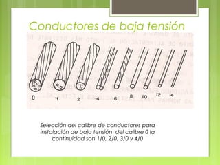 Conductores de baja tensión




 Selección del calibre de conductores para
 instalación de baja tensión del calibre 0 la
      continuidad son 1/0, 2/0, 3/0 y 4/0
 