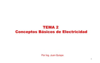TEMA 2
Conceptos Básicos de Electricidad
Por Ing. Juan Quispe
1
 