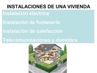 INSTALACIONES DE UNA VIVIENDA
Instalación eléctrica
Instalación de fontanería
Instalación de calefacción
Telecomunicaciones y domótica