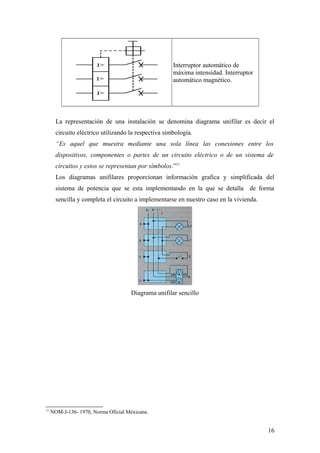 Interruptor automático de
                                                      máxima intensidad. Interruptor
                                                      automático magnético.




       La representación de una instalación se denomina diagrama unifilar es decir el
       circuito eléctrico utilizando la respectiva simbología.
       “Es aquel que muestra mediante una sola línea las conexiones entre los
       dispositivos, componentes o partes de un circuito eléctrico o de un sistema de
       circuitos y estos se representan por símbolos.”11
       Los diagramas unifilares proporcionan información grafica y simplificada del
       sistema de potencia que se esta implementando en la que se detalla de forma
       sencilla y completa el circuito a implementarse en nuestro caso en la vivienda.




                                      Diagrama unifilar sencillo




11
     NOM-J-136- 1970, Norma Oficial Méxicana.


                                                                                         16
 