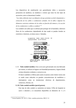 Los dispositivos de canalización son generalmente tubos y accesorios
           protectores de metálicos, no metálicos o mixtos que tiene los dos tipos de
           accesorios, estos se denominan Conduit.
           “Los tubos deberán tener un diámetro tal que permitan un fácil alojamiento y
           extracción de los cables o conductores aislados. En la tabla 2 figuran los
           diámetros exteriores mínimos de los tubos en función del número y la sección
           de los conductores o cables a conducir”16
           Los conduits son caños que se utilizan para proteger de la humedad y deterioro
           físico de los conductores; dependiendo de tipo usado se pueden instalar en
           exteriores o interiores, en áreas secas o húmedas.




          1.1.9. Tubo conduit metálico. Este es de acero galvanizado este esta fabricado
                por tramos, se utilicen en lugares con humedad permanente y lugares donde
                existan elementos oxidantes y corrosivos etc.
                El ducto cuadrado se fabrica para usarse en piezas como tramos rectos este
                es usado como cabezales en grandes concentraciones de medidores e
                interruptores    como     en    instalaciones    eléctricas   de   departamentos,
                comercios, oficinas, etc.
          1.1.10. Tubo conduit metálico (pared gruesa).
                Este tipo de tubo conduit se suministra en tramos 3.05m de longitud en
                acero o aluminio y se encuentran disponibles en diámetros de ½ a 6



16
     Norma Española ITC- BT 21, Tubos canaletas protectoras, 2002, P. 14


                                                                                              25
 