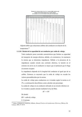 Adjunta tablas que relacionan calibres del conductor en relación de la
             temperatura.20
        1.1.18. Cálculo de la capacidad de un conductor por caída de voltaje.
                Todo conductor posee asociado características que limitan su capacidad
                de transporte de energía eléctrica, debido a la resistencia y la reactancia
                la misma que se denomina impedancia. Debido a la presencia de la
                impedancia cuando circula una corriente eléctrica, la tensión en el
                extremo de envío en el conductor es mayor que el potencial que le llega
                al extremo receptor.
                La impedancia depende de la longitud del conductor al igual que de su
                calibre. Entonces es necesario que la caída de voltaje no exceda los
                valores preestablecidos por la norma.
                La caída de voltaje para conductores en viviendas según la norma es el
                2%, a continuación describimos como calcular este porcentaje:
                La caída de voltaje en un conductor utilizado en un circuito eléctrico en
                la vivienda se puede calcular mediante la ley de Ohm;
                                                  ∆V = IxR
                De donde:
                ΔV= caída de voltaje
                I= Corriente
20
  Tablas: ENRIQUEZ HARPER, Gilberto, Manual Práctico de Instalaciones Eléctricas, México, Ed.
Limusa, 2004, P. 58-59.



                                                                                                32
 